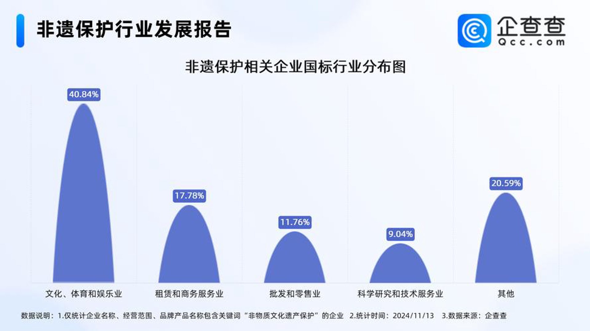 思我忧广告