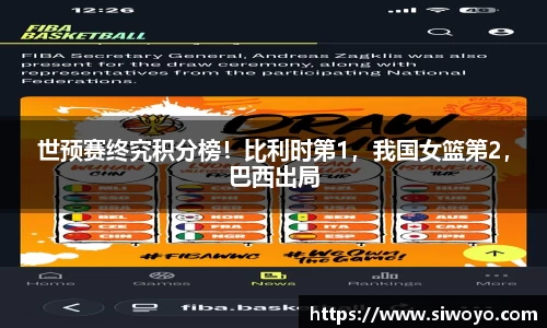世预赛终究积分榜！比利时第1，我国女篮第2，巴西出局